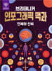 브리태니커 인포그래픽 백과 : 인체의 신비
