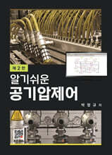 알기 쉬운 공기압제어