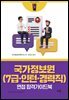 국가정보원(7급·인턴·경력직) 면접 합격가이드북 - 취업 빙하기 생존 전략