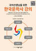 국어선생님을 위한 한국문학사 강의 : 5 신소설