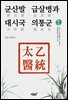 군산발 급살병과 대시국 의통군