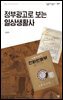 정부광고로 보는 일상생활사