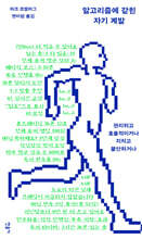 알고리즘에 갇힌 자기 계발