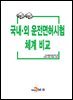 국내외 운전면허시험 체계비교