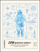 JVM 밑바닥까지 파헤치기