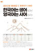 한국어는 생어(SOV) 영어는 사어(SVO)