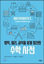 상품명