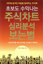 초보도 수익 나는 주식차트 심리분석 보는 법