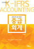 2025 유지원 중급회계