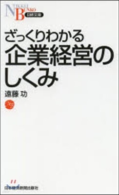 ざっくりわかる企業經營のしくみ