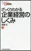 ざっくりわかる企業經營のしくみ