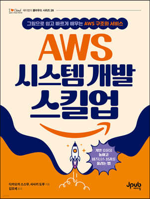 AWS 시스템 개발 스킬업