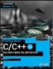 Thinking about C/C++