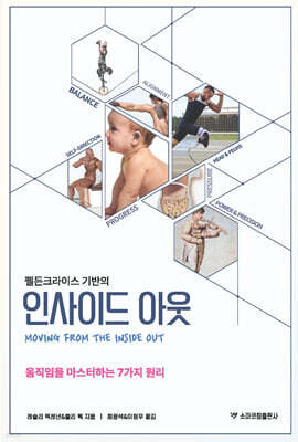 펠든크라이스 기반의 인사이드 아웃
