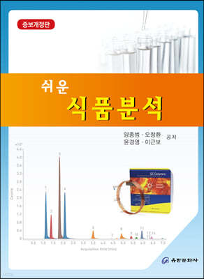 (증보개정판) 쉬운 식품분석