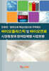 친환경·탈탄소화 핵심산업으로 주목받는 바이오플라스틱 및 바이오연료 시장동향과 참여업체별 사업현황