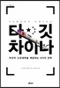 타깃 차이나