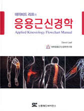 데이비드 리프의 응용근신경학