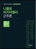 니콜로 마키아벨리 군주론