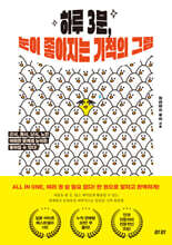 하루 3분, 눈이 좋아지는 기적의 그림