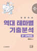 최연식 임용미술 역대 테마별 기출분석
