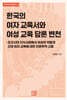 한국의 여자 교육서와 여성 교육 담론 변천