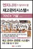 엔지니어가 알아야 할 재고관리시스템의 지식과 기술