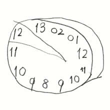 나르디스 (Nardis) - 1집 : nardis timeline