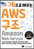 그림으로 배우는 AWS 구조