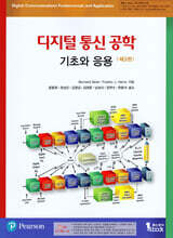 디지털 통신 공학 기초와 응용