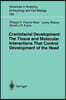 Craniofacial Development the Tissue and Molecular Interactions That Control Development of the Head