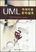 UML 객체지향 분석 설계