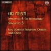 Sakari Oramo 닐센: 교향곡 4번 5번 (Carl Nielsen: Symphony No.4 No.5) 사카리 오라모