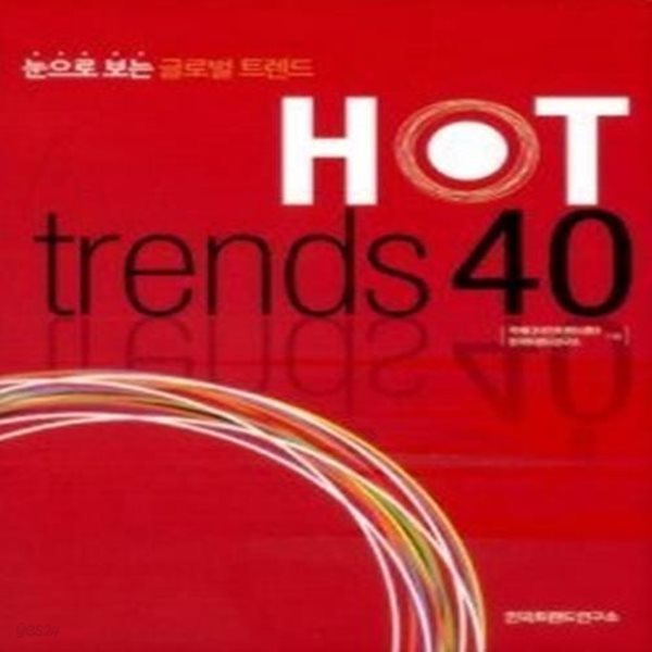 HOT trends 40