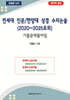 연세대 인문/한양대 상경 수리논술 (2020~2025모의)