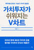 가치투자가 쉬워지는 V차트