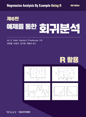 Chatterjee 예제를 통한 회귀분석