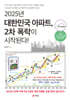 2025년 대한민국 아파트, 2차 폭락이 시작된다!