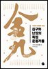 김구와 난징의 독립운동가들