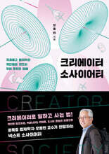 크리에이터 소사이어티