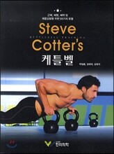 Steve Cotter’s 케틀벨