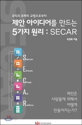 제안 아이디어를 만드는 5가지 원리 : SECAR