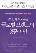 1초 안에 떠오르는 글로벌 브랜드의 성공 비밀
