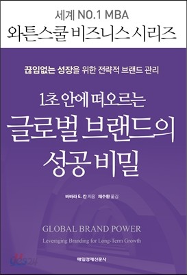 1초 안에 떠오르는 글로벌 브랜드의 성공 비밀