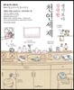 생각보다 강력한 천연세제