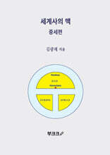 세계사의 맥 중세편