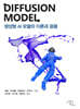 디퓨전 모델 Diffusion Model
