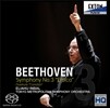 Eliahu Inbal 베토벤 : 교향곡 3번, 코리올란 서곡 - 엘리아후 인발 (Beethoven : Symphony No.3)