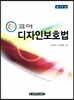코어 디자인보호법
