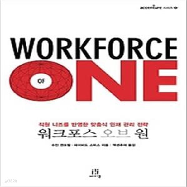 Workforce of One 워크포스 오브 원